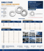 Single-Sided Serrated Lock Washer Anti-Slip Steel Washer for Nut and Bolt Fastening - 图片 5