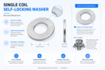 Single-Sided Serrated Lock Washer Anti-Slip Steel Washer for Nut and Bolt Fastening - 图片 6