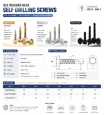 Hex Washer Head Self Drilling Screws Black Zinc Plated Tek Screws for Metal Roofing Construction - 图片 5