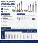 Stainless Steel Hex Socket Shoulder Screw Stop Bolt Limit Equal Height Step Shaft Shoulder Bolt - 图片 7