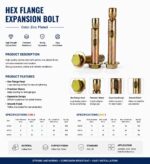 Color Zinc Plated Hexagonal Sleeve Expansion Anchor Bolt Concrete Wall Floor Fixing Anchors Heavy Duty Building Fasteners - 图片 6