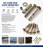 Color Zinc Plated Hexagonal Sleeve Expansion Anchor Bolt Concrete Wall Floor Fixing Anchors Heavy Duty Building Fasteners - 图片 7