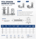 Petal Expansion Rivet Nut Flower Nut Insert Hollow Bolt Fastener for Industrial Assembly - 图片 5
