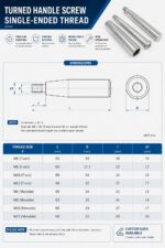 CNC Lathe Straight Operating Handle Stainless Steel Threaded Machine Tool Cylindrical Control Hand Bar - 图片 7
