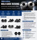 Factory Custom Precision Mold Guide Bushing Hardened Steel Guide Sleeve Mold Die Accessories With Surface Black Treatment - 图片 7