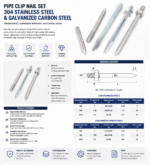 304 Stainless Steel Pipe Clamp Nail Extension Wall Anchor Pin for PVC Pipe Clips and Conduit Fastening - 图片 5