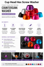 Color Cup Head Washer Countersunk Spacer Alloy Screw Gasket Decorative Washer for Motorcycle Auto Modification Fastener Parts - 图片 6