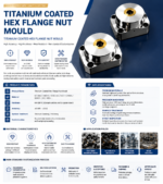 Durable Hexagonal Nut Forming Die HSS Steel SKD11or DC53 Housing with Carbide Core for High Speed Cold Heading - 图片 6