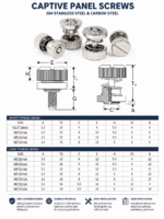 Spring Loaded Panel Fastener Knurled Thumb Screw Self Locking Rack Mount Screw for Cabinet Sheet Metal - 图片 6