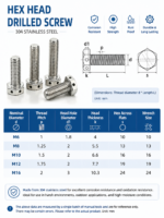 Stainless Steel Square Head Bolt With Hole Full Thread Fastener for Industrial Machinery Equipment - 图片 7