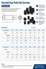 12.9 Grade DIN916 Black Oxide Hex Socket Cup Point Headless Set Screw Industrial Fastener Screw - 图片 7