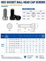 Cup Head Ball Point Set Screw, Springless Ball Plunger Screw, Locating Pin Bolt for Machine Positioning - 图片 6