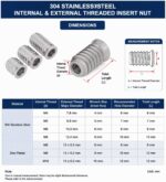 304 Stainless Steel Hex Socket Threaded Insert Nut, Internal External Thread Wood Insert for Furniture - 图片 7