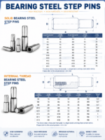 Precision Step Dowel Pin Bearing Steel Step Locating Pin, Internal Thread Step Position Pin For Mold Components Custom Supported - 图片 7