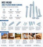 Zinc Plated Carbon Steel Hex Lag Wood Screw, Heavy Duty Coach Screw for Wood Construction Timber Fastening - 图片 7