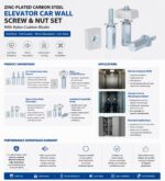 Galvanized Carbon Steel Hex Stud Screw Nut Assembly Elevator Cabin Connecting Fastener Accessories - 图片 7