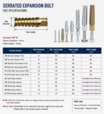 Anti-slip Sawtooth Expansion Shield Anchor for Hollow Block Concrete - 图片 7